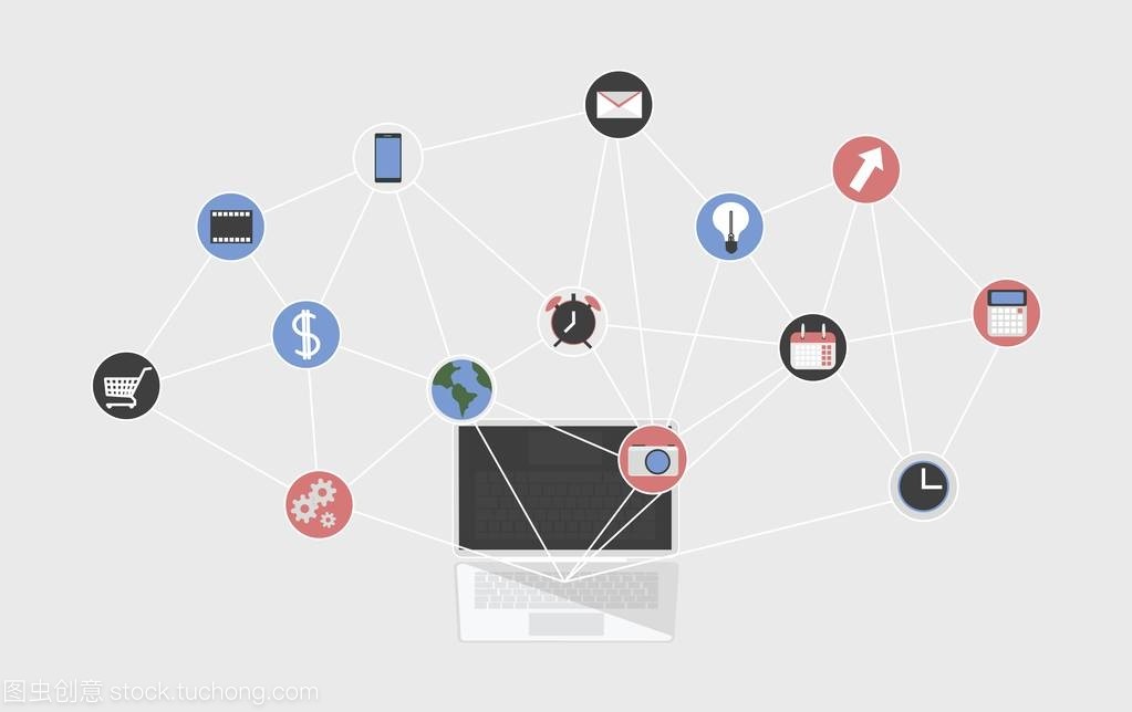 社交網絡 組織者、連接者與計算機應用的深度融合